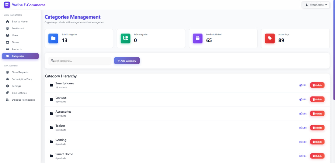 Smothy Commerce - Multi-Vendor E-Commerce Platform - Category Management - Organize products efficiently