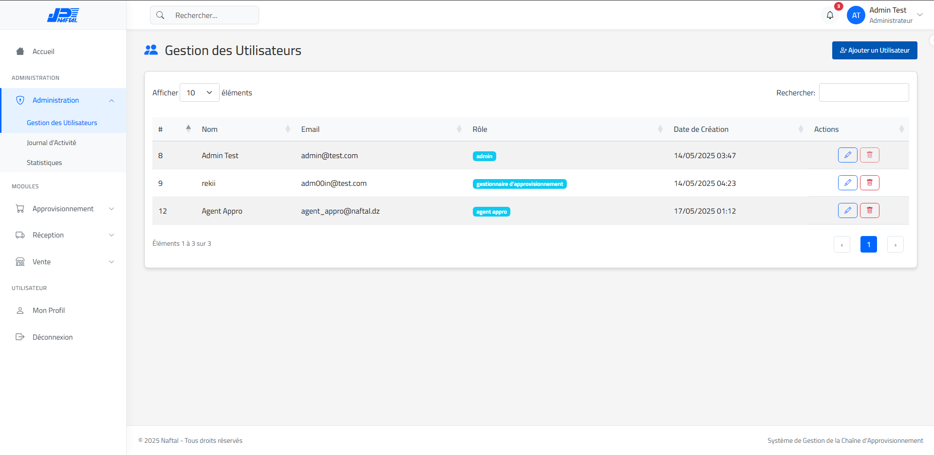 Naftal SCM - Supply Chain Management System - User Management - Complete user administration with role assignments