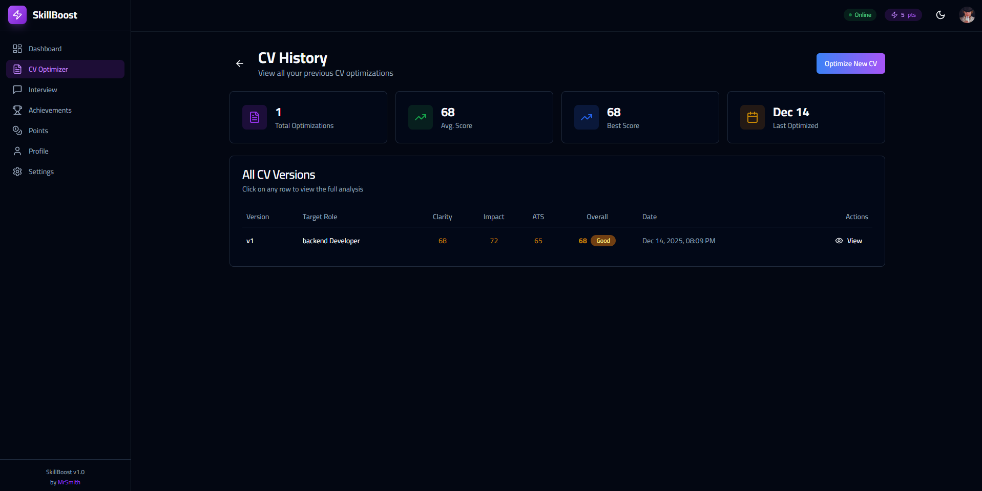 SkillBoost - AI-Powered Career Development Platform - CV version history tracking