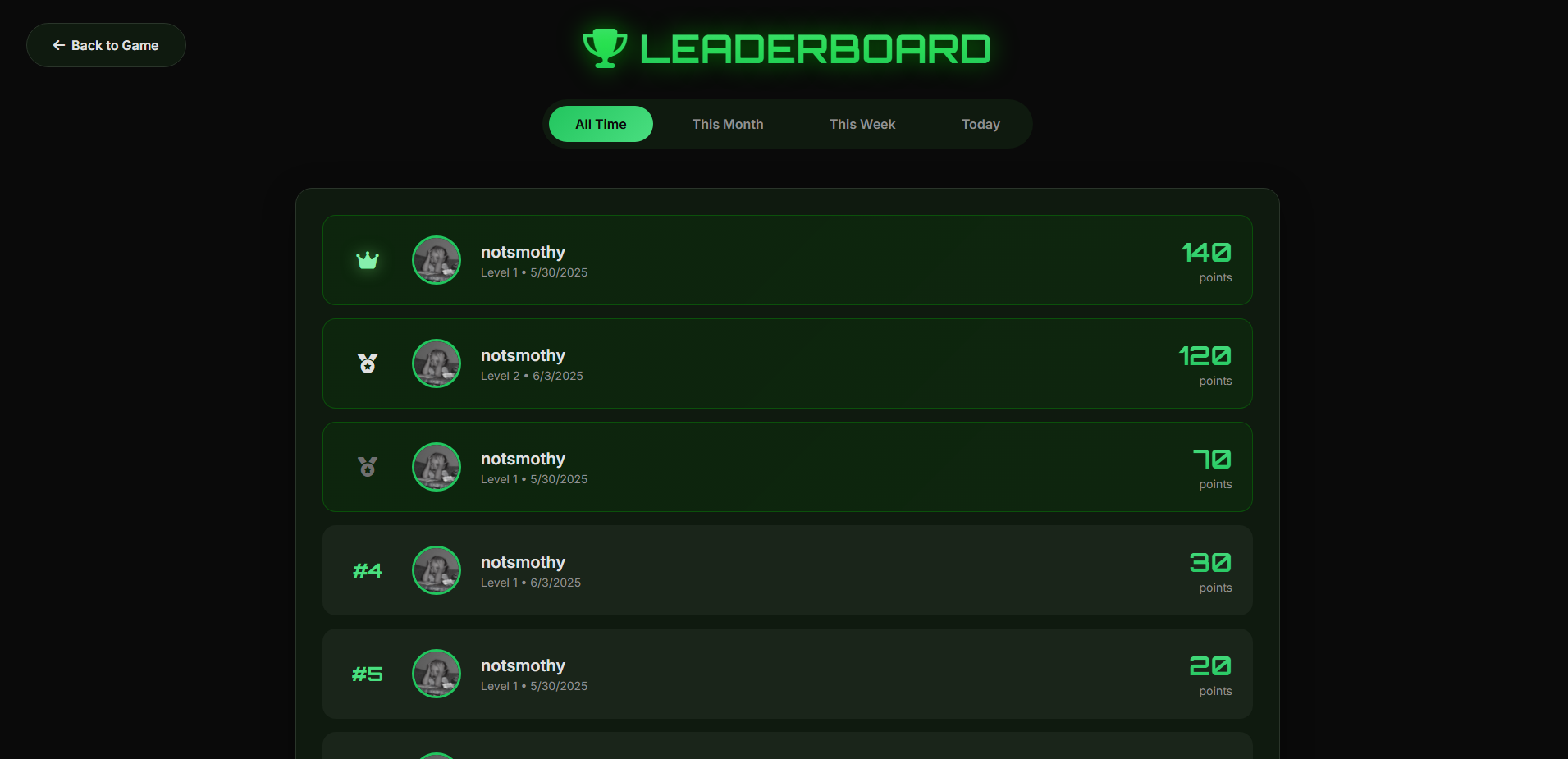 Snake Game Pro - Multiplayer Snake with Discord Auth - Leaderboards showing top players across different time periods